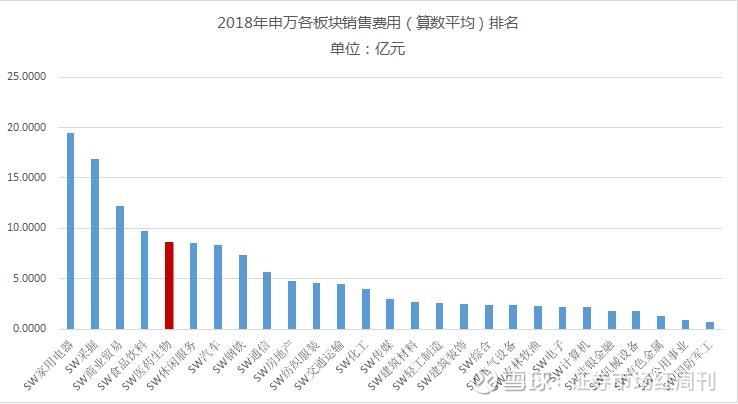 一文速览！过去一周国内外财经大事和本周市场展望