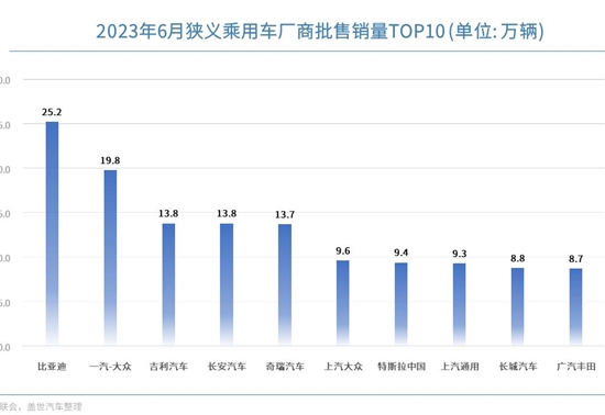 行业尊龙凯时人生就是搏!官网 - 股票频道 - 东方财富网